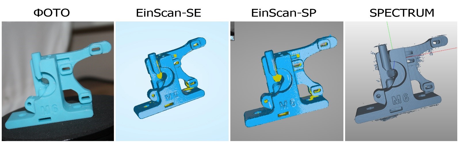 Результаты сканирования детали от механизма подачи 3D сканерами Shining3D SE, SP и RangeVision Spectrum