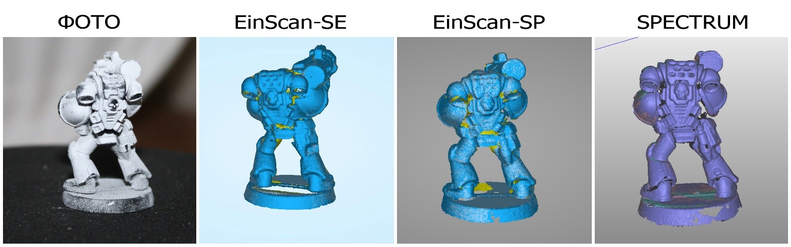 Космодесантник из вселенной Warhammer 40k: результаты сканирования 3D сканерами Shining3D SE, SP и RangeVision Spectrum