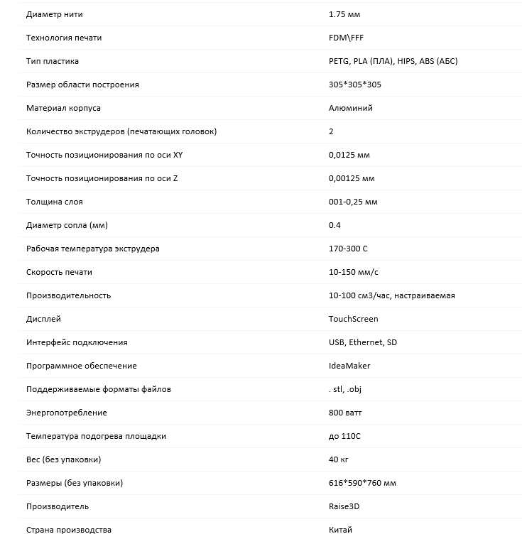 Характеристики 3D принтера Raise3D N2 Plus