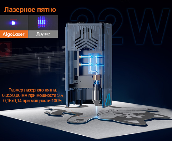 Диодный-лазерный-гравер-Algolaser-Delta-22W-22.jpg Диодный-лазерный-гравер-Algolaser-Delta-22W-22.jpg