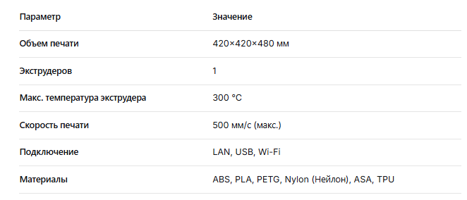 Bambu Lab A1 Comboввв.png Bambu Lab A1 Comboввв.png
