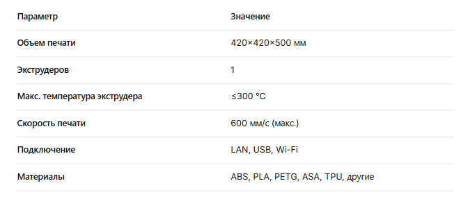 Bambu Lab A1 Comboч.png Bambu Lab A1 Comboч.png