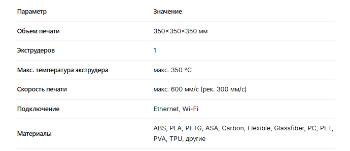 Anycubic S1 Max S1 Max Combo.png Anycubic S1 Max S1 Max Combo.png