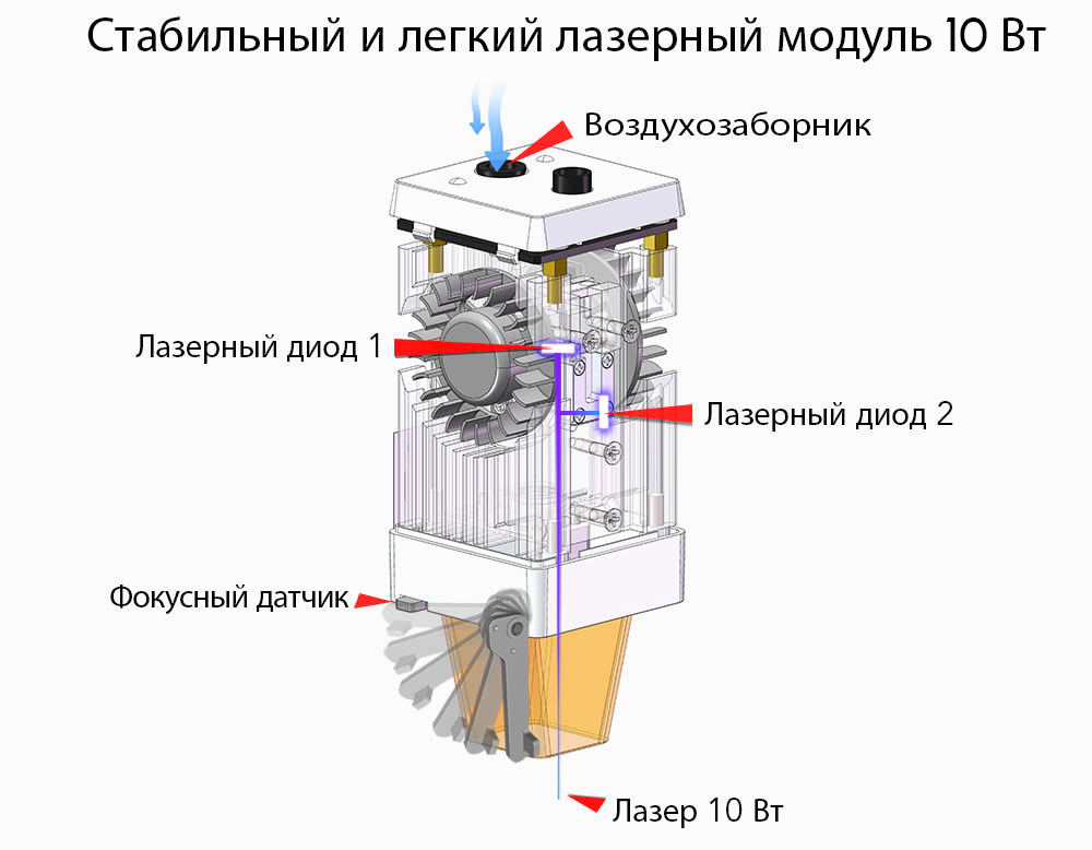 Ortur Laser Master 3_5.jpg