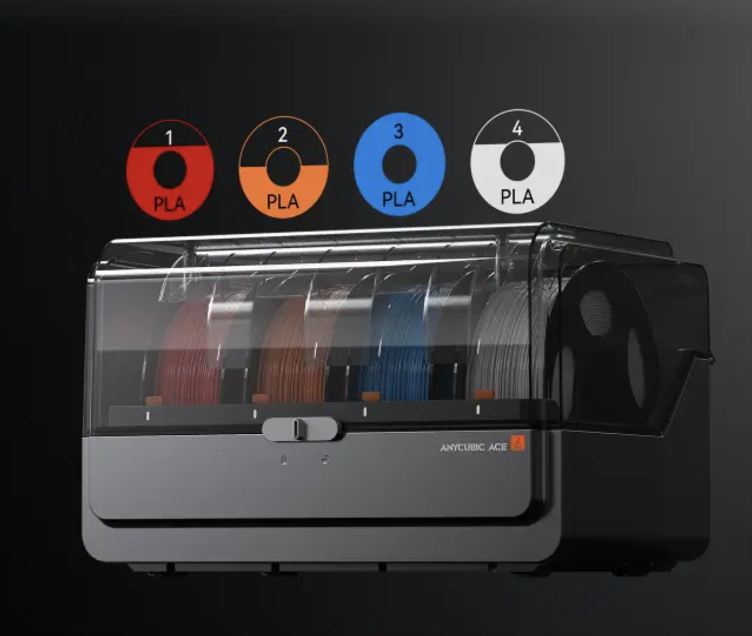The Ace 2 Pro Anycubic