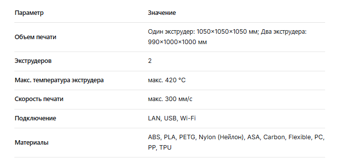 CreatBot D1000 Pro HS.png CreatBot D1000 Pro HS.png