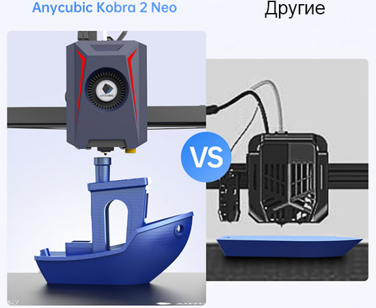 3D-принтер-Anycubic-Kobra-2-Neo-(набор-для-сборки)-29.jpg