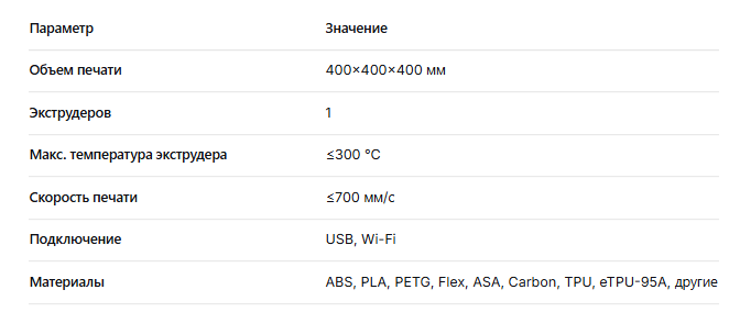 Bambu Lab A1 Comboв.png Bambu Lab A1 Comboв.png