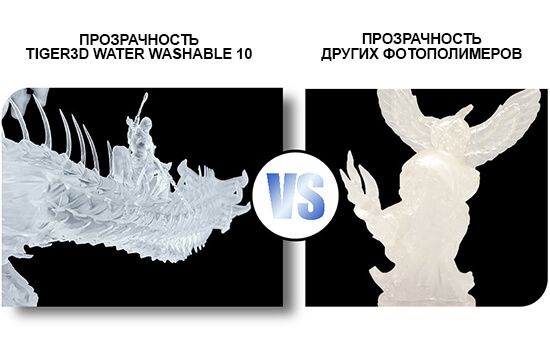 Фотополимерная-смола-Tiger3D-Water-Washable-10K-21.jpg