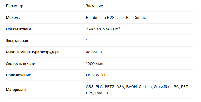 H2S Full Combo.png H2S Full Combo.png