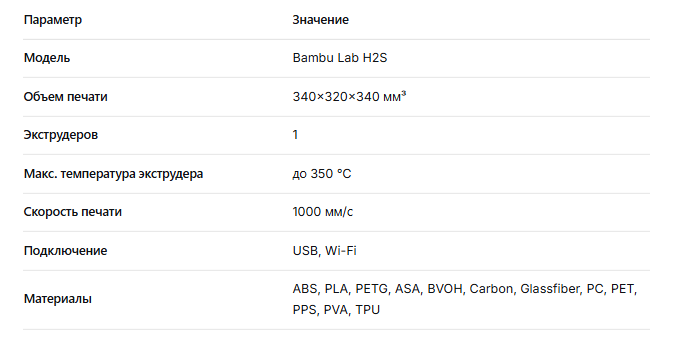 Bambu Lab H2S.png Bambu Lab H2S.png