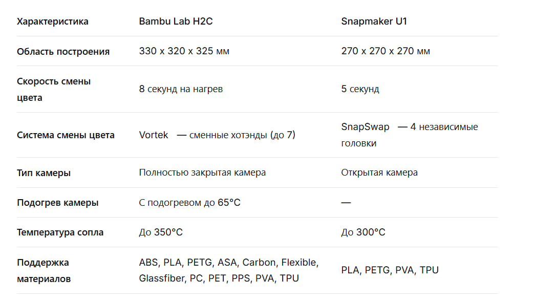 таблица.png таблица.png