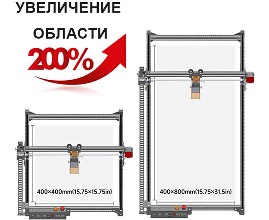 Набор-для-увеличения-области-гравировки-Ortur-для-серии-Laser-Master-2-Pro-22.jpg