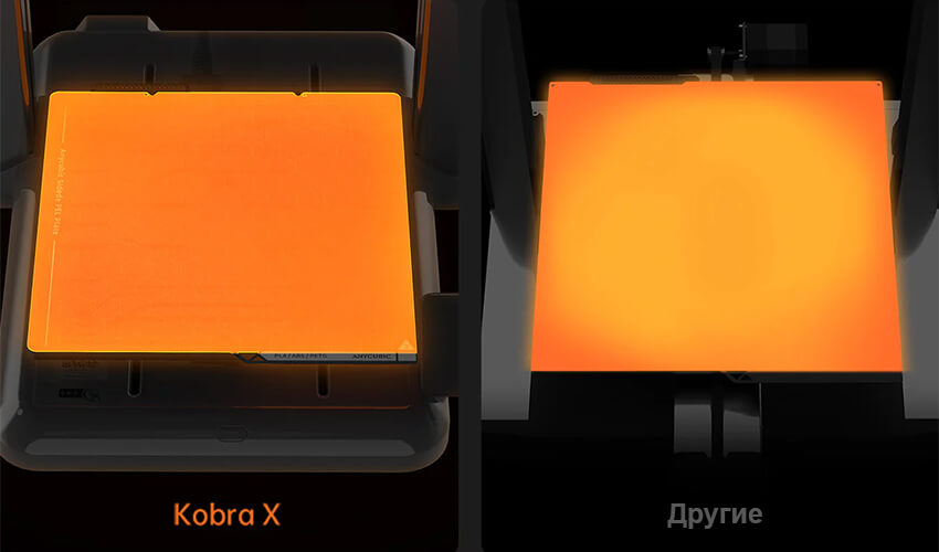 3D-принтер-Anycubic-Kobra-X-211.jpg