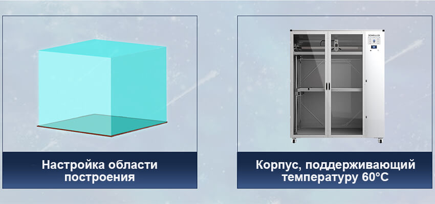 3Д-принтеры-Dowell-DM-Plus-28.jpg