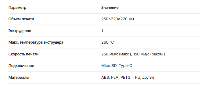 Anycubic Kobra 2 Neo.png Anycubic Kobra 2 Neo.png